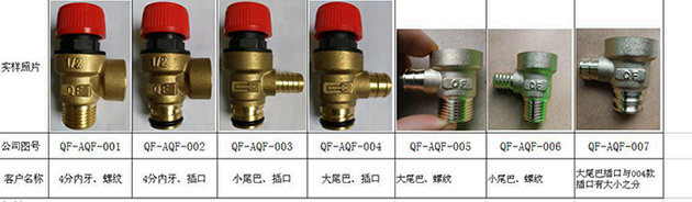 壁挂炉泄压阀规格型号.jpg